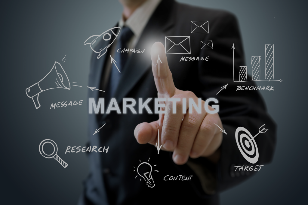 marketing strategy 03