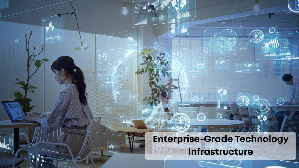 Enterprise Grade tech