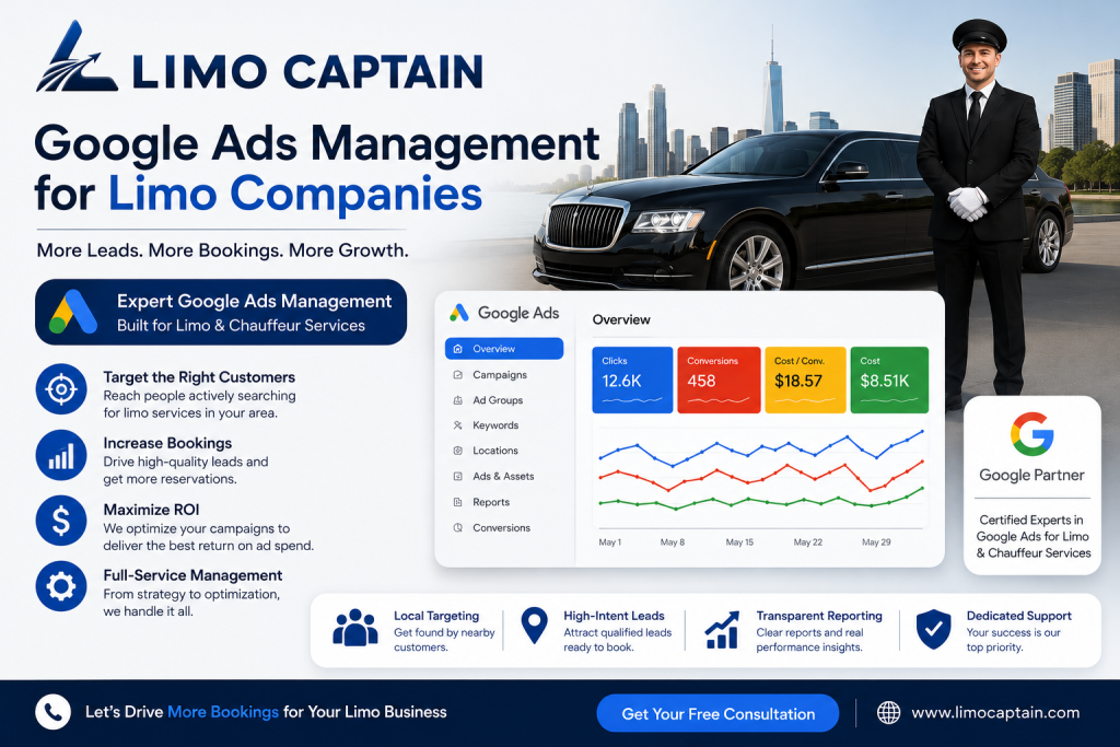 google ads management