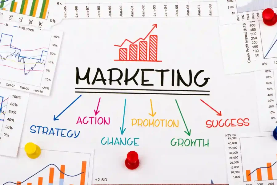 marketing marketing